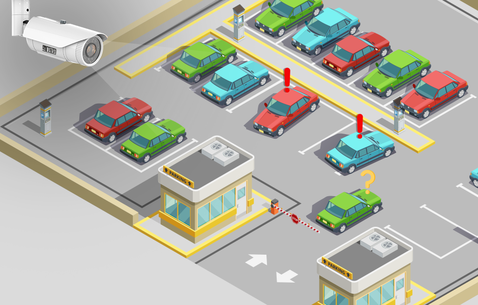 matrix smart parking management solution